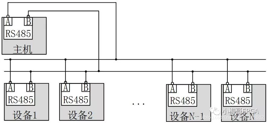 免费Apex卡盟工具下载，轻松安装，支持iOS！