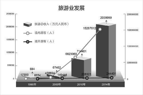 揭秘！APEX主播如何用内部定制辅助从路人甲到战略巨擘？
