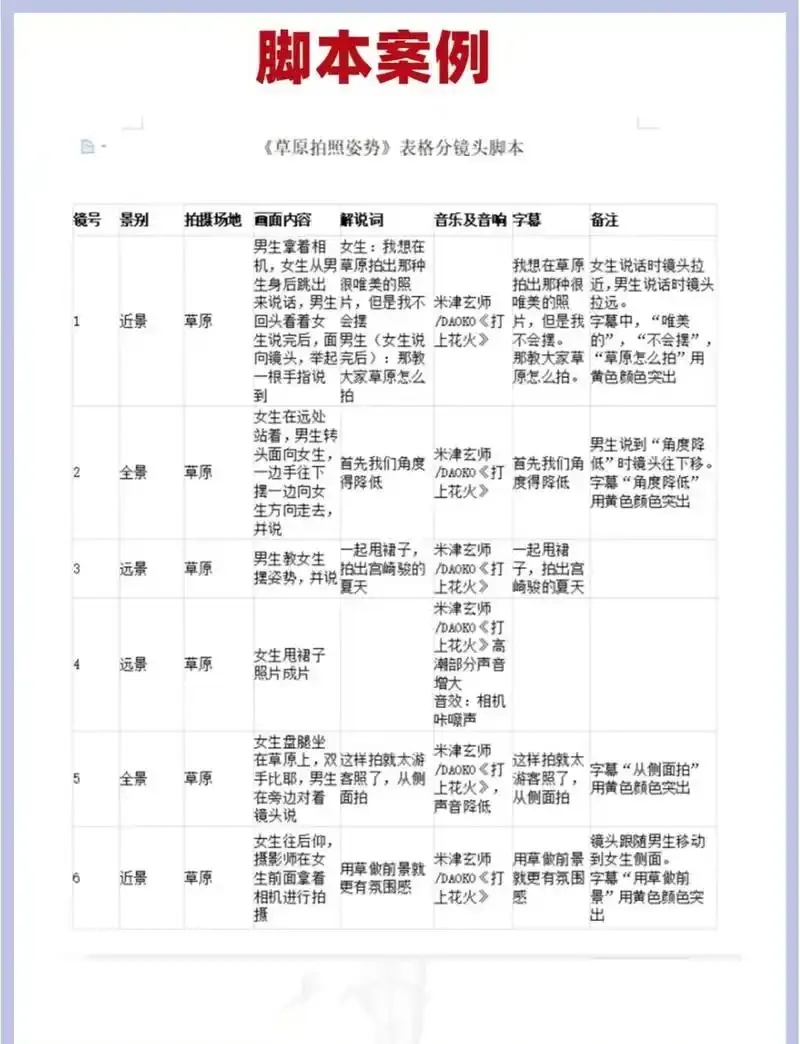 构建高效CFM插件脚本实战指南