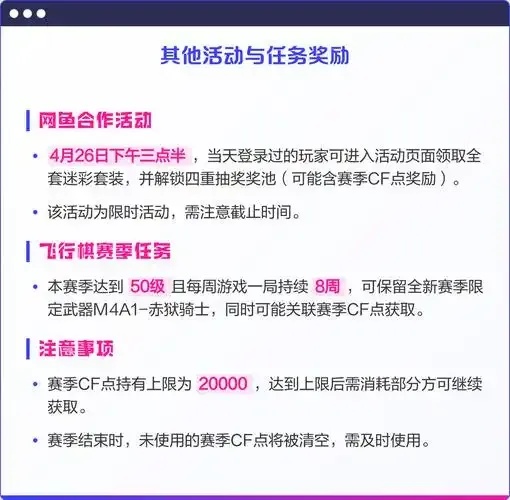 穿越火线CF点锁定方法全解析