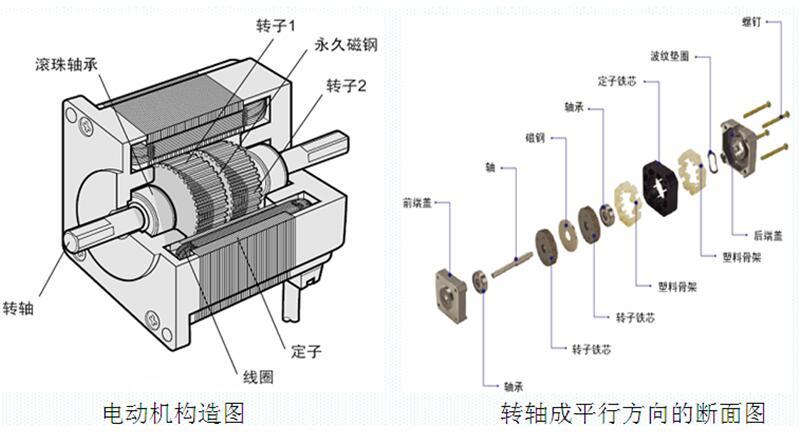 掌上CF开启终极对决！极限操控的秘密武器你发现了吗？