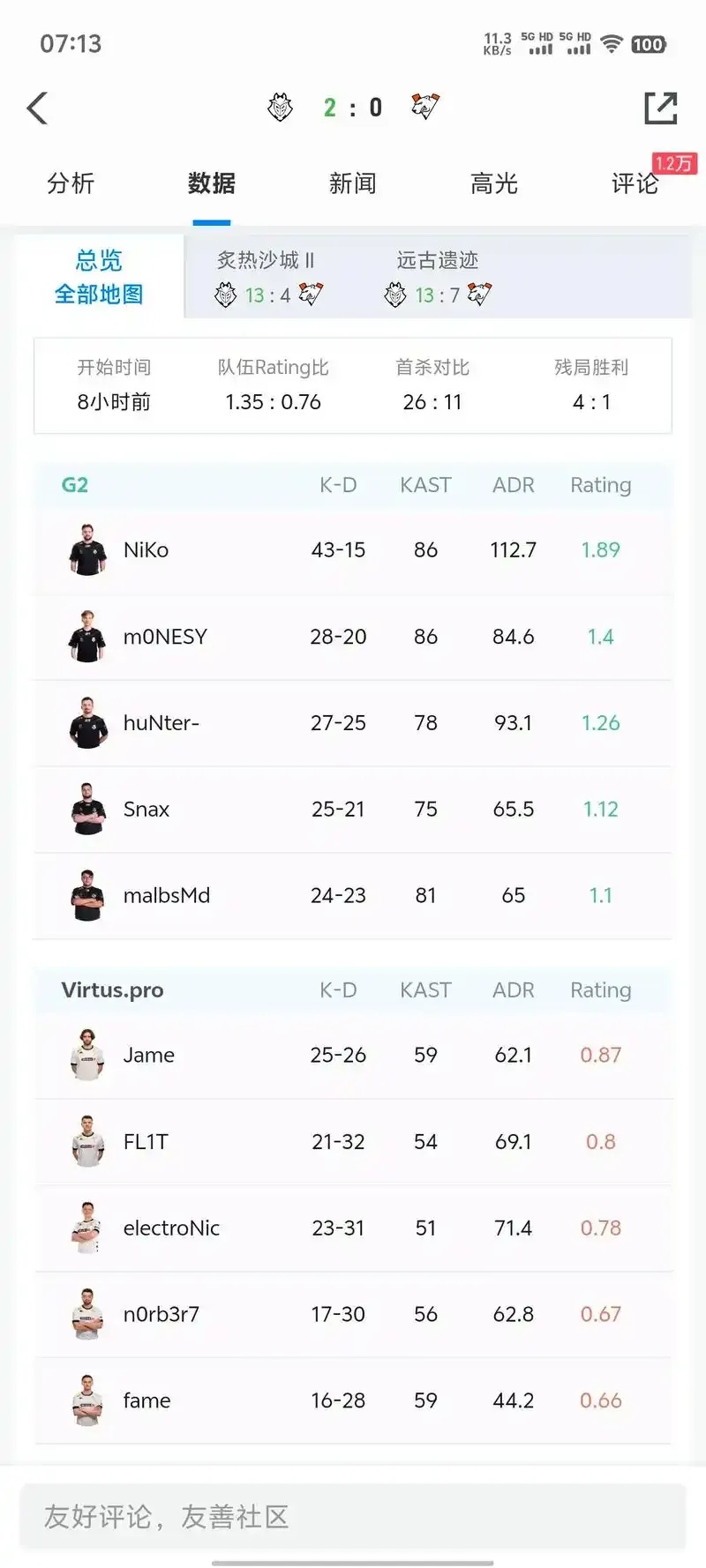 CSGO暗网辅助网评：谁在操控游戏的地下帝国？背后的真相令人震惊！
