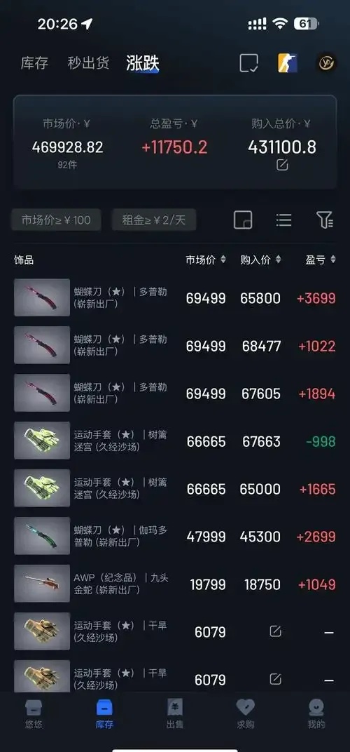 CSGO发卡网平台：专业CSGO物品交易平台