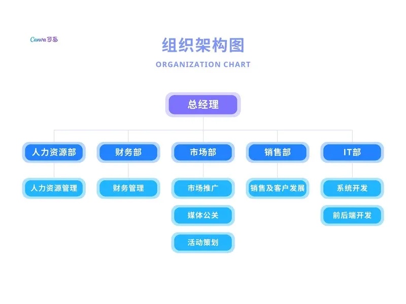 卡盟官网平台全解析
