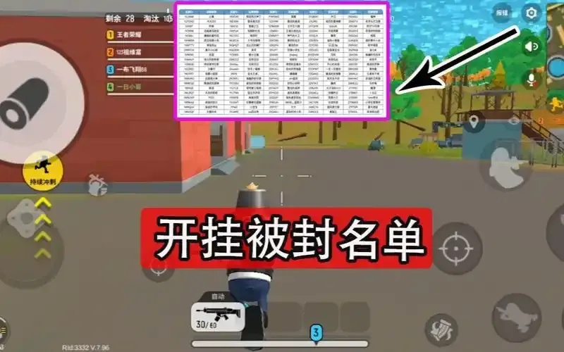 一秒变身大神？香肠派对外挂背后的秘密