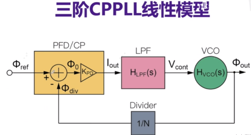 dnf手游外挂免费版不封号电脑