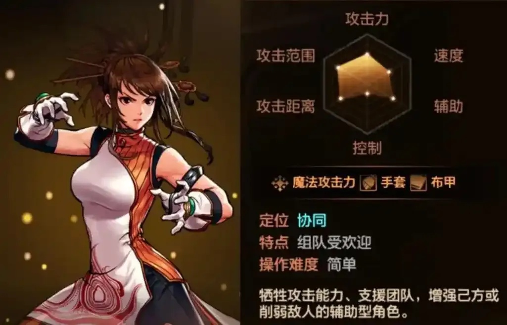 dnf手游辅助角色