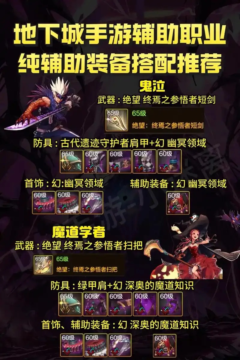 2024DNF辅助三件套排名：最新解析