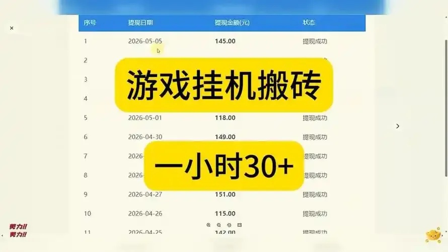 游戏搬砖自动挂机脚本秘籍：开挂秒到账，装备全靠它！