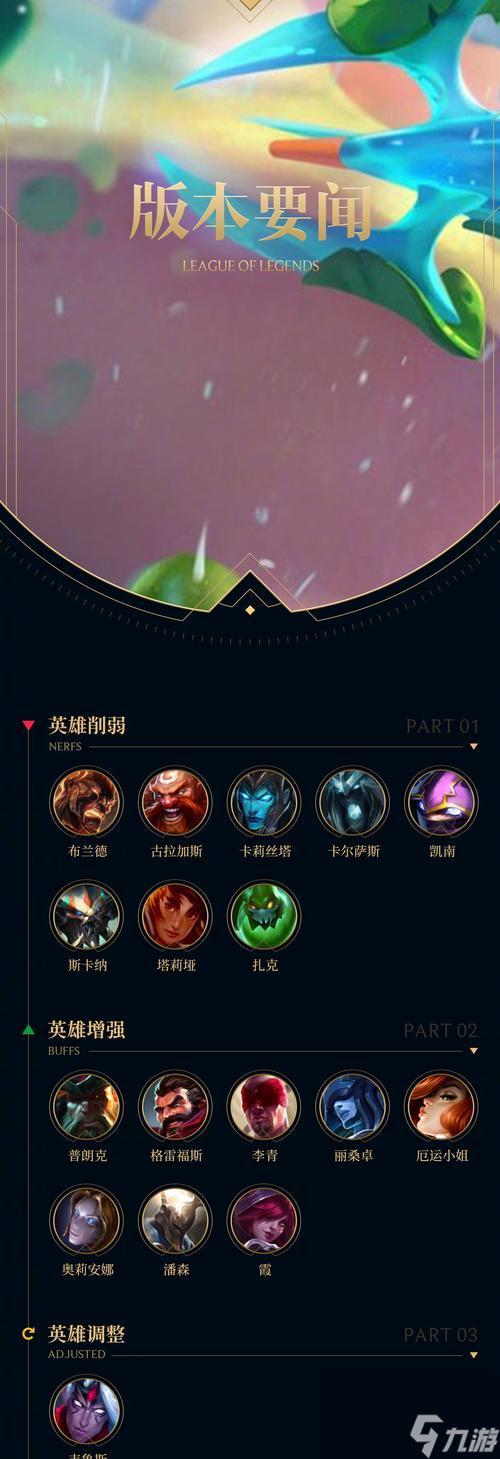 颠覆认知，辅助工具的魔力