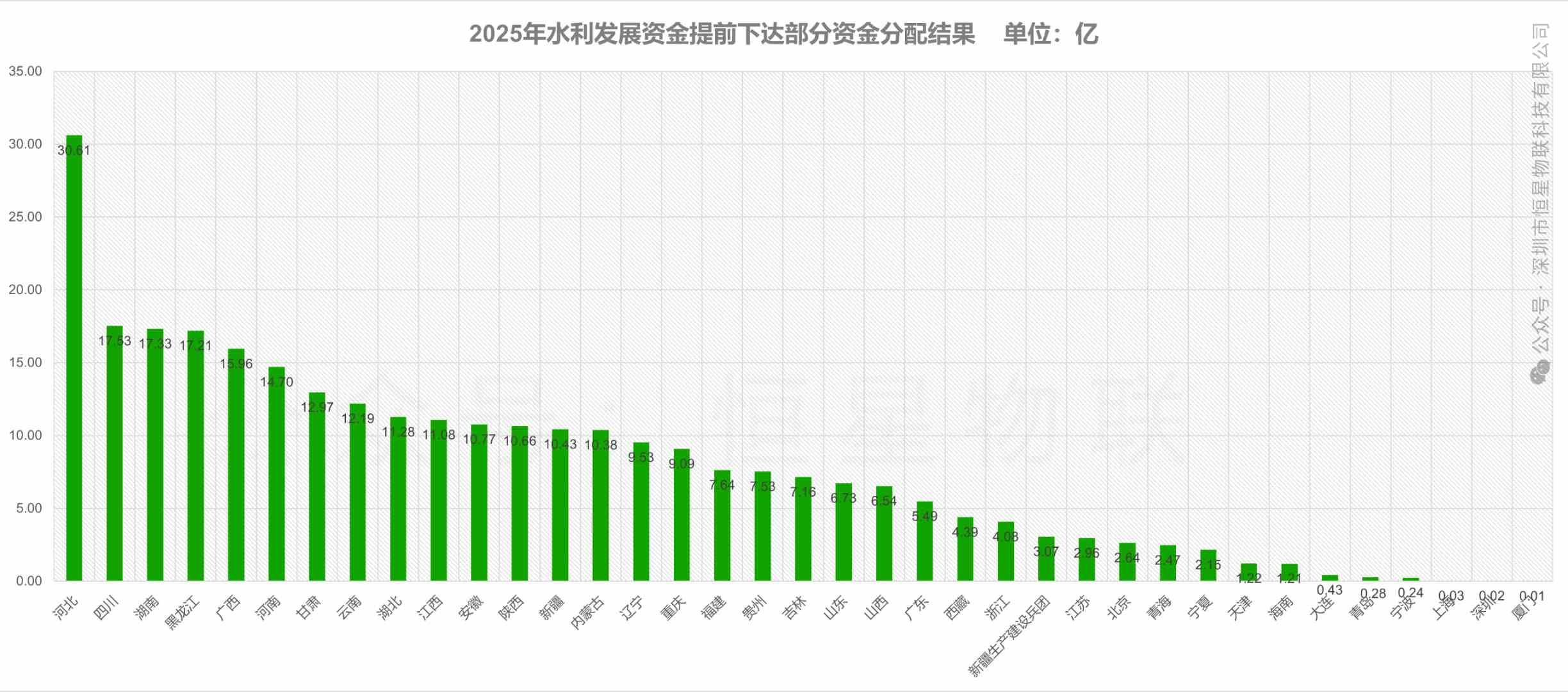 thefinals辅助瞄准：提高射击精准度的必备利器
