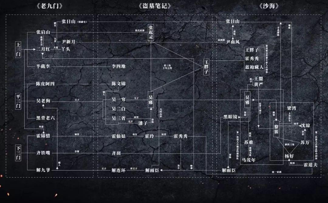 dota2辅助女王