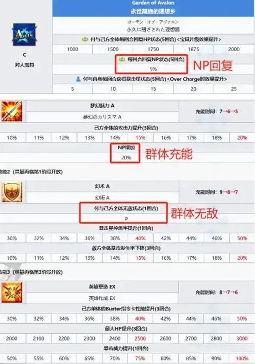 fgo刷本辅助器：高效刷副本指南与使用技巧