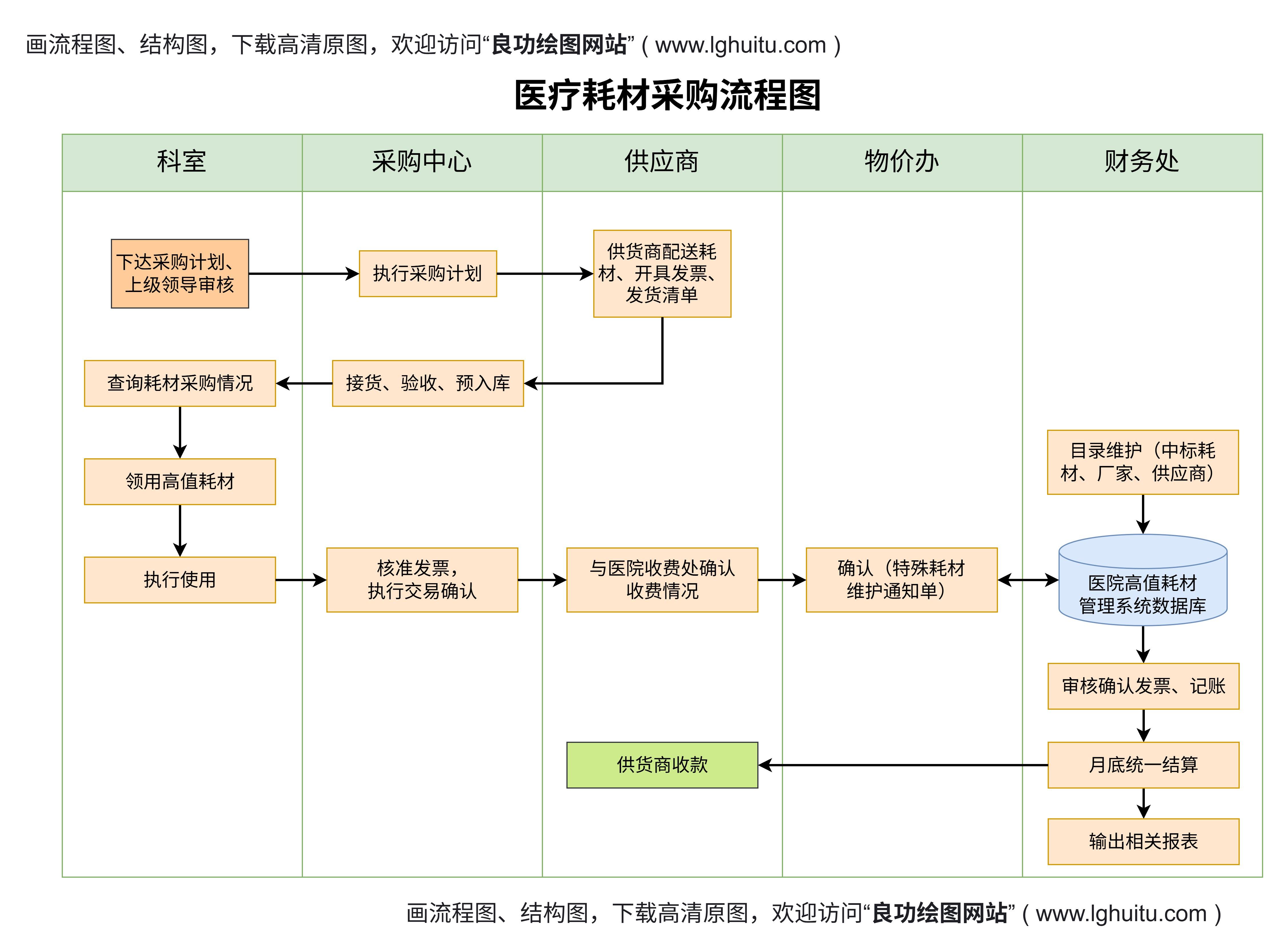 神秘联动接踵而至！FGO官网暗藏哪些惊喜？