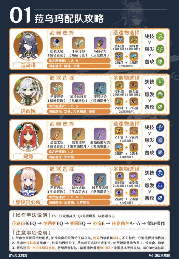 Fatego辅助工具使用全攻略：下载、功能与游戏提升指南