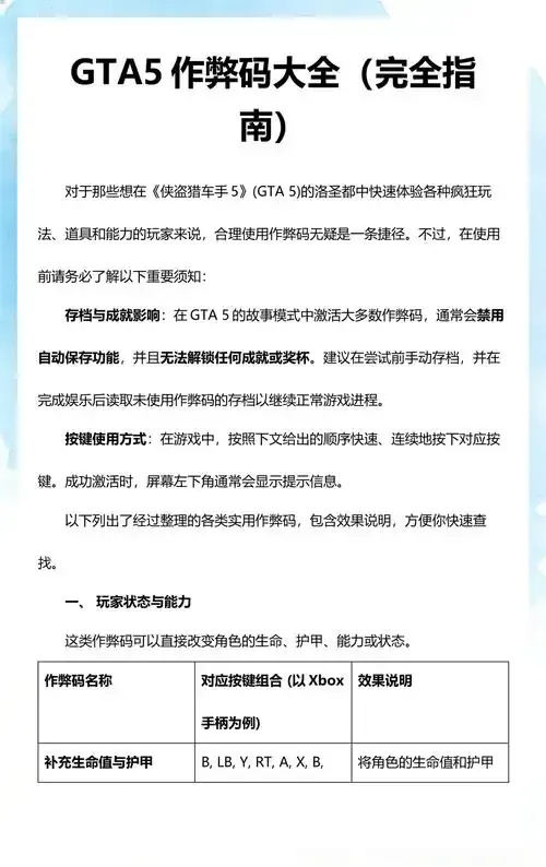 发现GTA5所有秘籍与隐藏代码，超强控制力在此！
