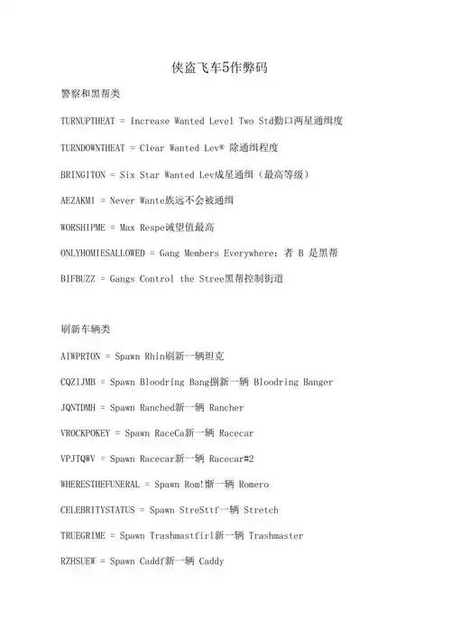 GTA密码图片大全：终极秘籍与隐藏代码全解析