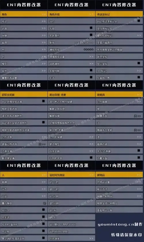 侠盗猎车手5十二项修改器最新版终极指南