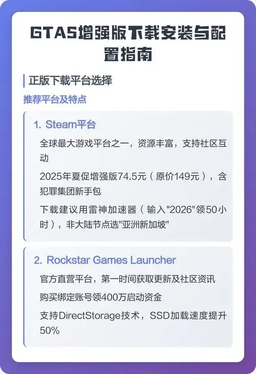 iOS用户注意：免费下载安装GTA5辅助工具，增强游戏体验