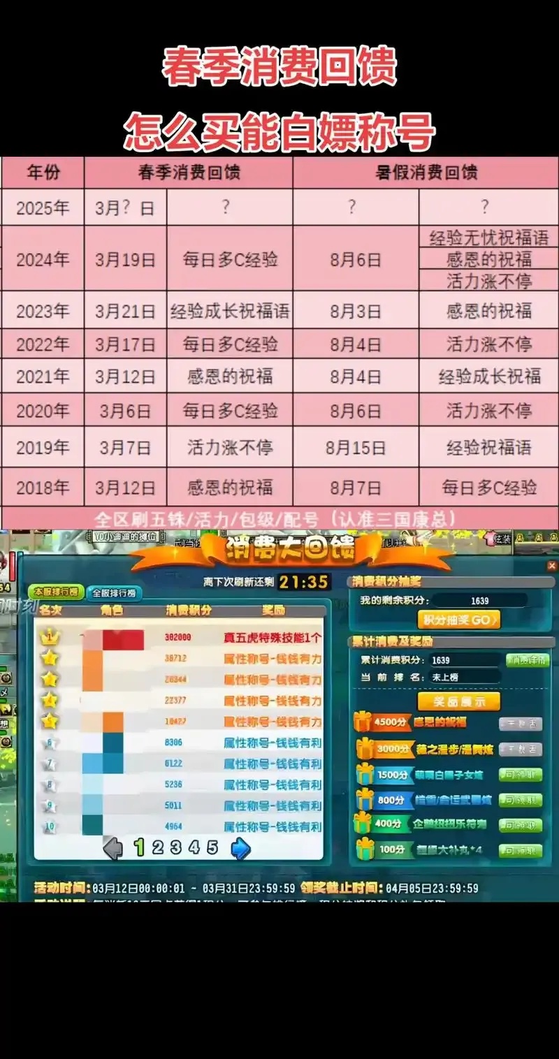 QQ三国氪金严重吗？工具助手脚本免费下载安装手机版苹果iOS版外挂解析