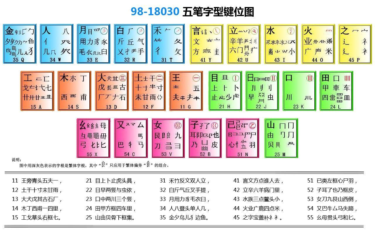 QQ三国：端游还是手游？